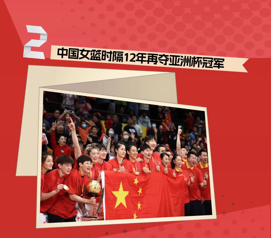 包含九游体育：中国女篮奥运目标：重返巅峰，再创辉煌的词条