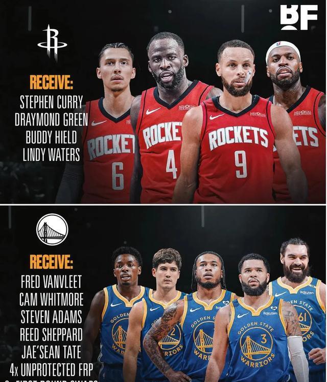 包含九游体育：勇士队替补阵容深度：能否支撑起球队的轮换？的词条