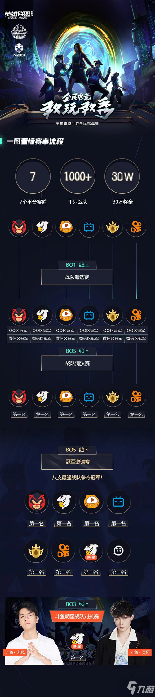 九游体育:电竞直播，观众人数持续增长的简单介绍