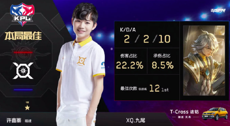 九游体育:王者荣耀职业战队选手个人战术分享,如何看待对局的简单介绍 九游体育:王者荣耀职业战队选手个人战术分享,如何看待对局的简单介绍