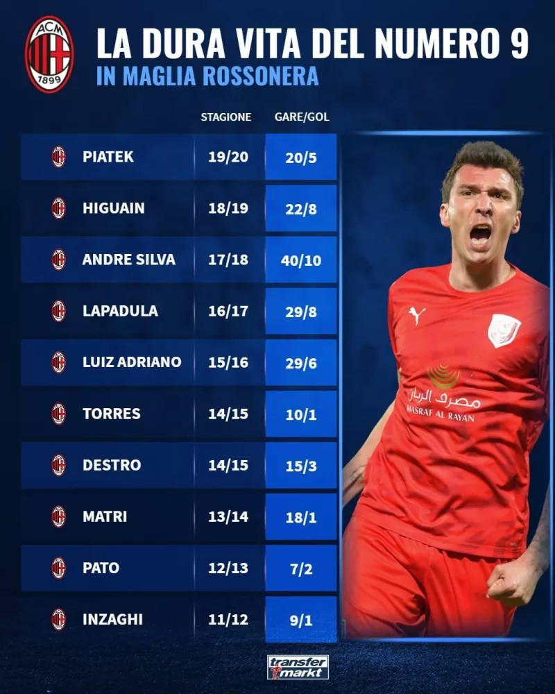 关于九游体育:意甲的战术普及：如何将踢球变化为科学的信息