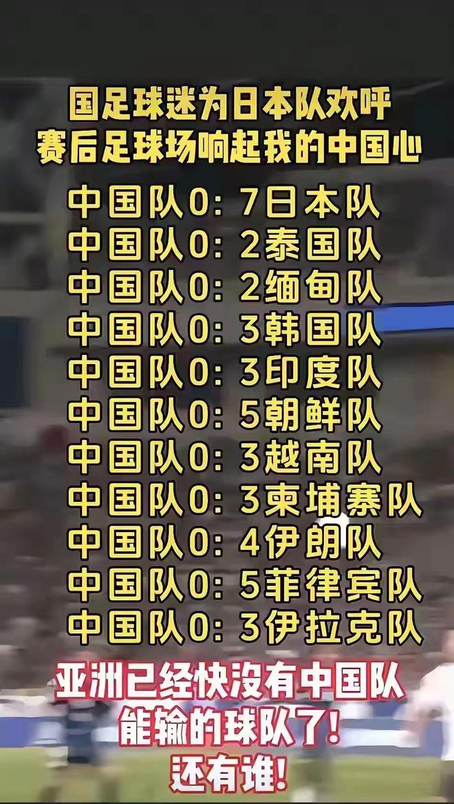 关于九游体育:中国男足最新阵容“史上最弱”,球迷:输球是必然的!的信息 关于九游体育:中国男足最新阵容“史上最弱”,球迷:输球是必然的!的信息