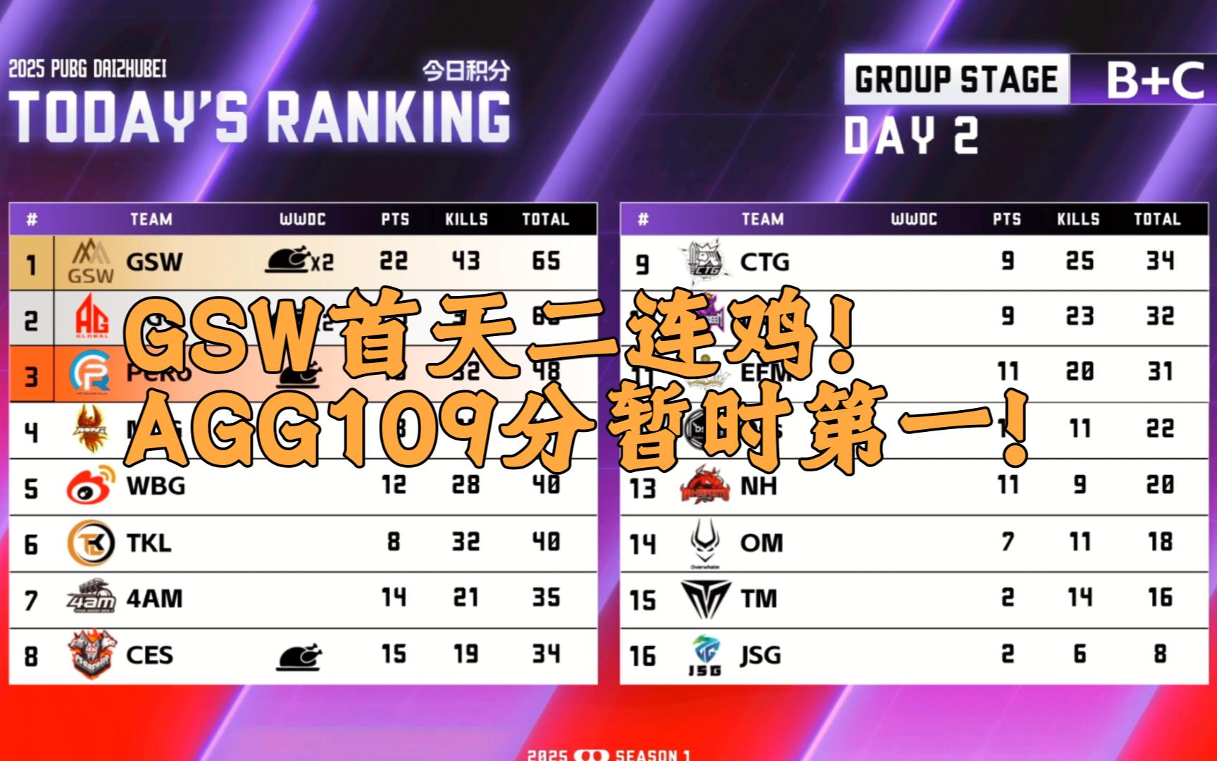 九游体育:《PUBG》国际赛盛况回顾：激动人心的决赛瞬间的简单介绍