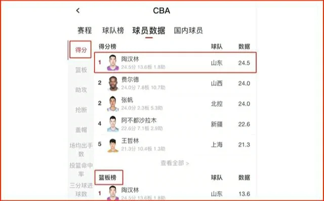 关于九游体育：CBA球员薪资帽政策：对联赛生态的影响的信息