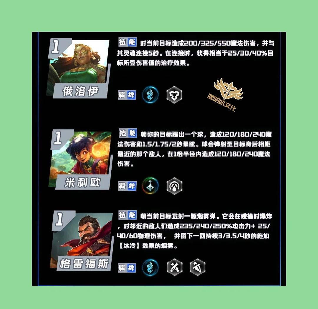 包含九游体育:云顶之弈战术在比赛中的应用:如何选择适合的棋子的词条 包含九游体育:云顶之弈战术在比赛中的应用:如何选择适合的棋子的词条