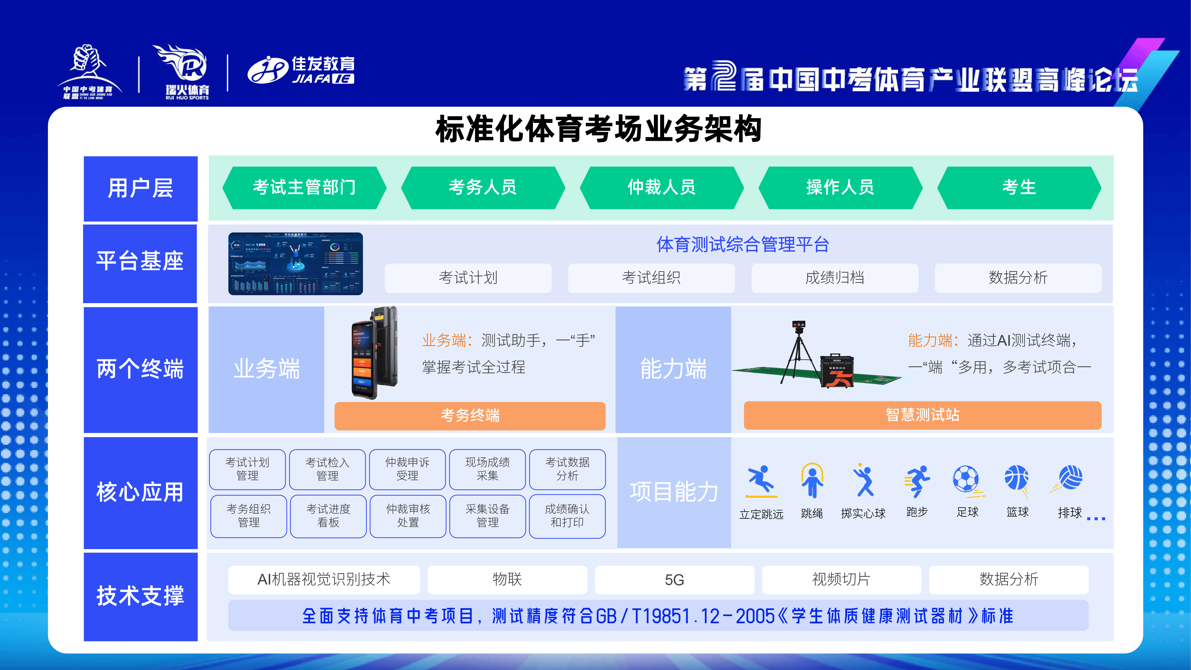 包含九游体育:体育产业融合，创新发展模式的词条