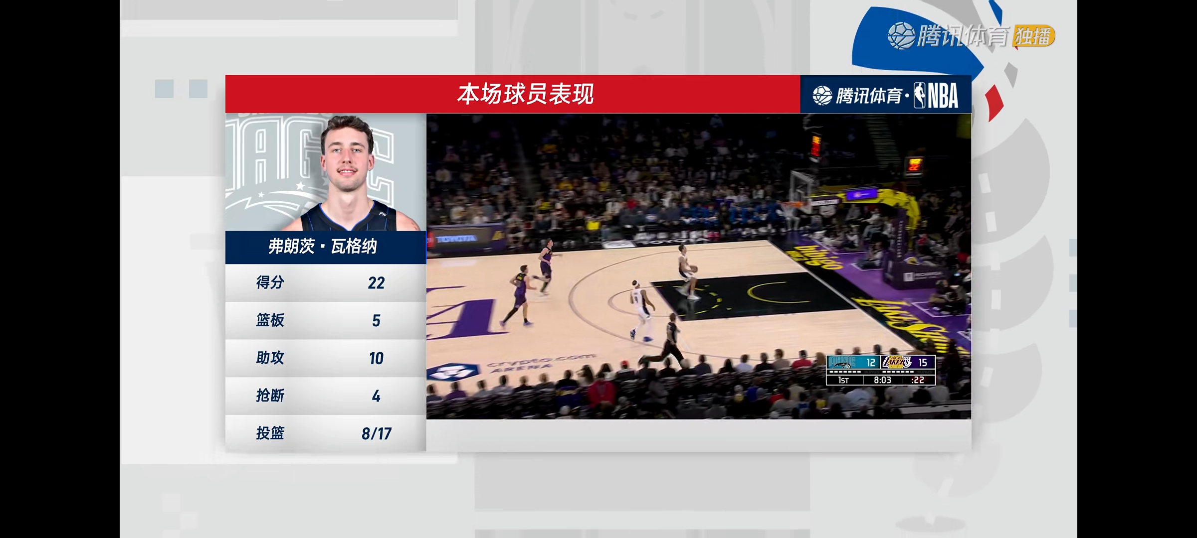 关于九游体育:湖人队新赛季的战术演练:如何提升进攻效率和防守强度?的信息 关于九游体育:湖人队新赛季的战术演练:如何提升进攻效率和防守强度?的信息