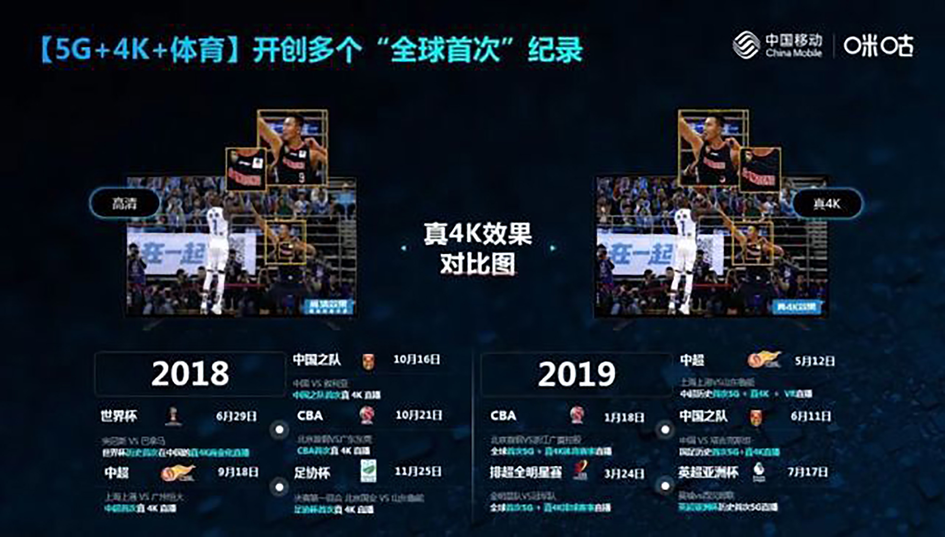 九游体育:数字化时代的赛事转播：如何吸引观众的简单介绍