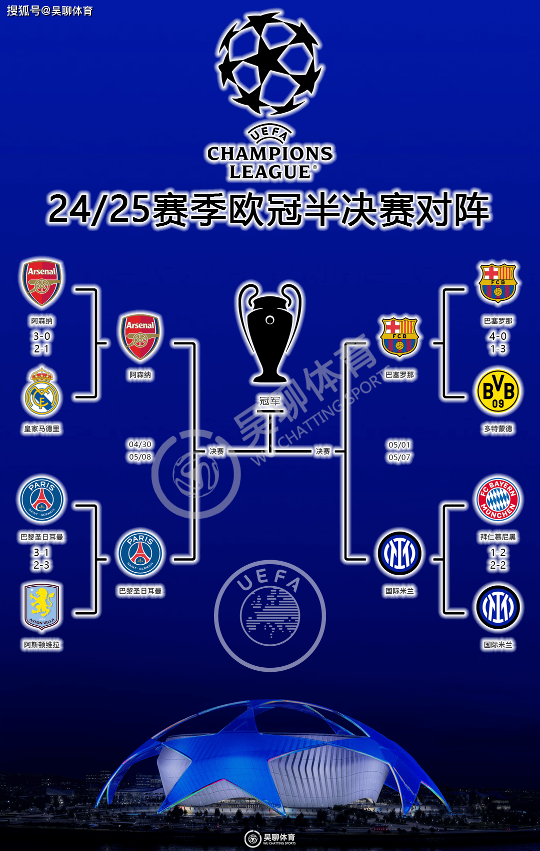 包含九游体育:国际足球联盟的新规,影响各大联赛的变化的词条 包含九游体育:国际足球联盟的新规,影响各大联赛的变化的词条