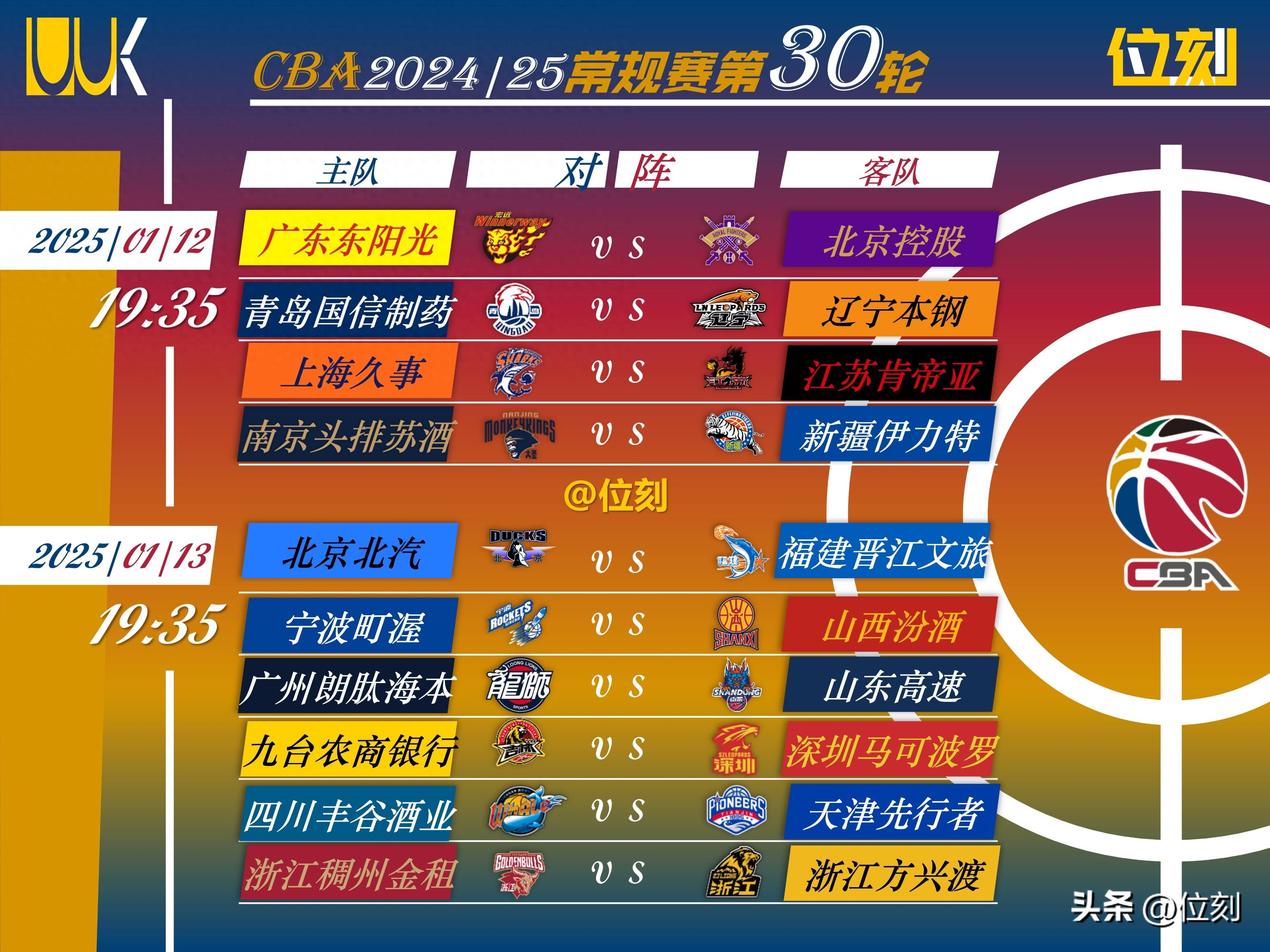 九游体育:中国篮球协会改革方向:专业化、市场化与规范化 九游体育:中国篮球协会改革方向:专业化、市场化与规范化