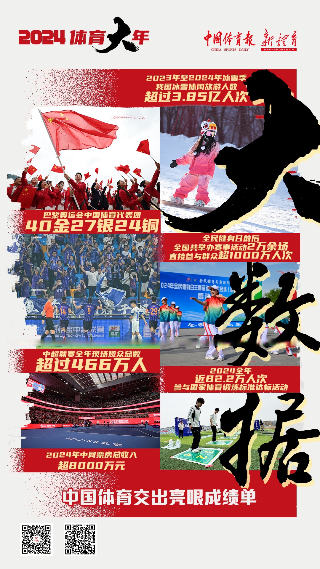 九游体育:体育论坛，探讨体育发展趋势的简单介绍