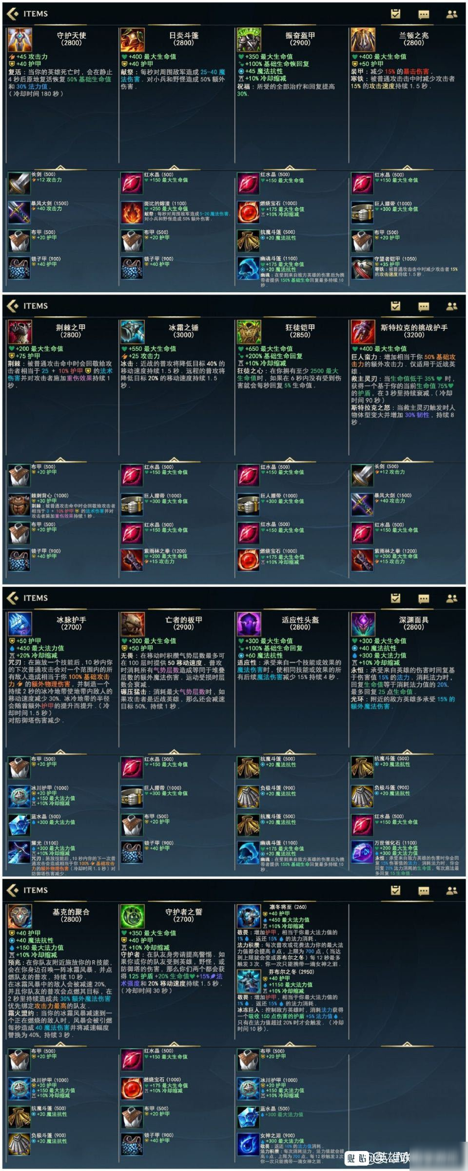 九游体育:英雄联盟手游的装备搭配策略，如何提高战斗效果