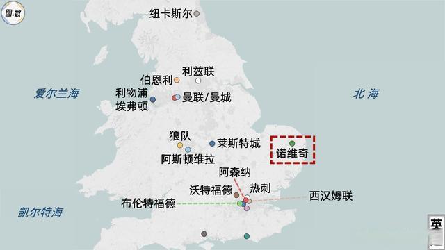 九游体育：英超诺维奇的进攻战术解析与未来展望