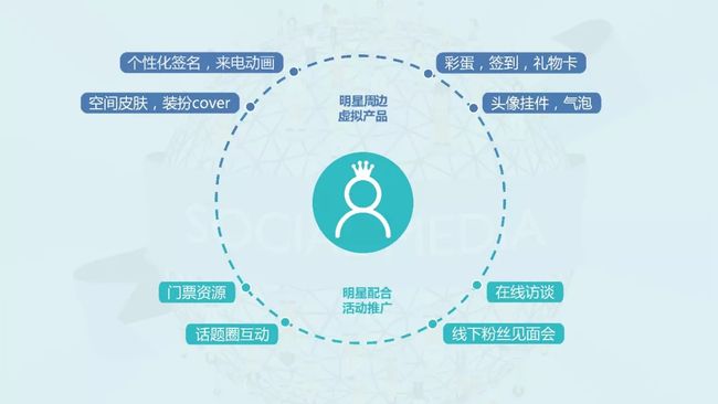 关于九游体育:运动员社交媒体策略：吸引粉丝与建立品牌的信息