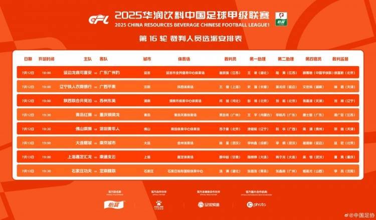 九游体育:足协公布新赛季裁判名单：多名年轻裁判入选，能否提升联赛执法水平？的简单介绍