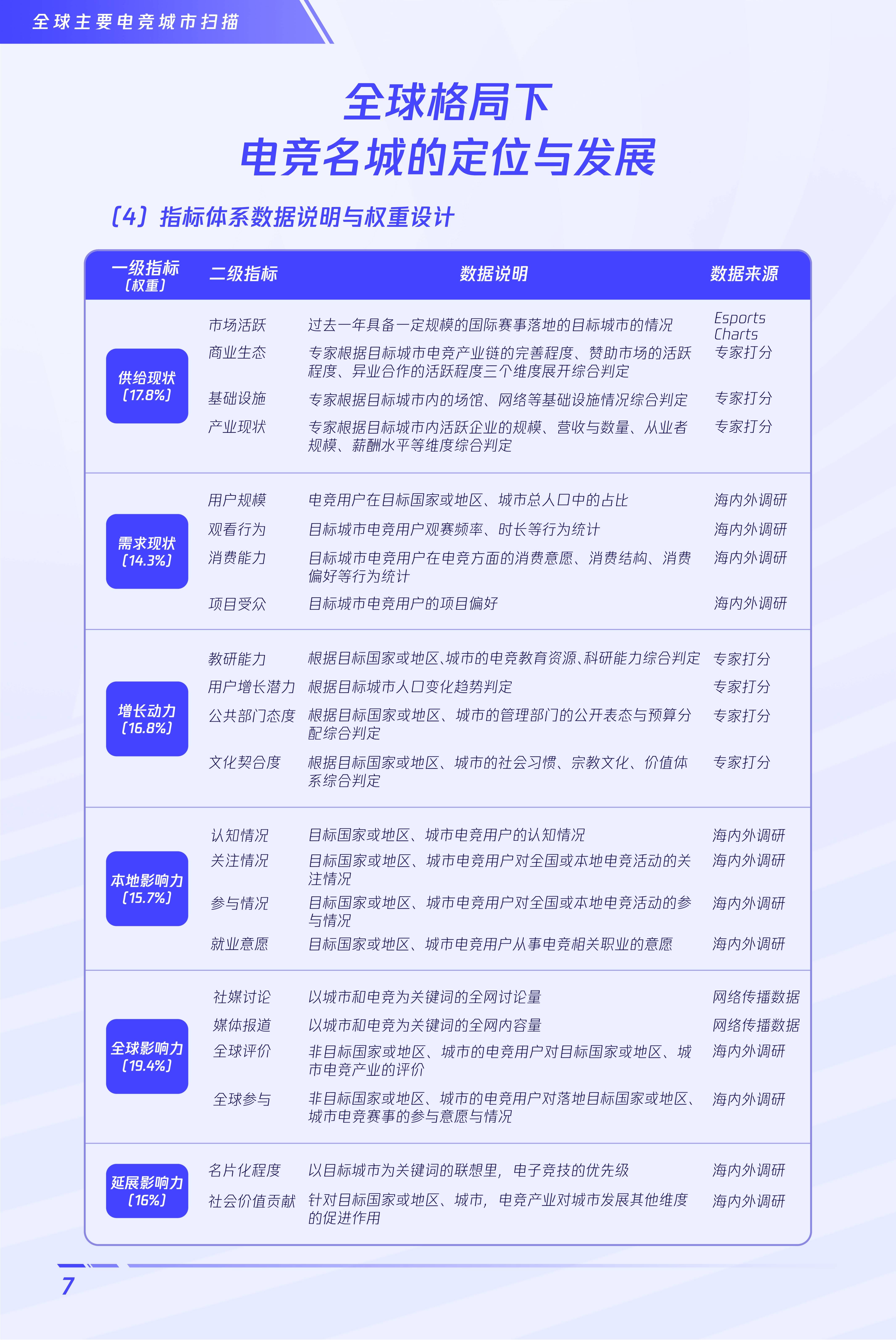 九游体育:如何平衡电竞产业与社会责任：行业者的思考的简单介绍