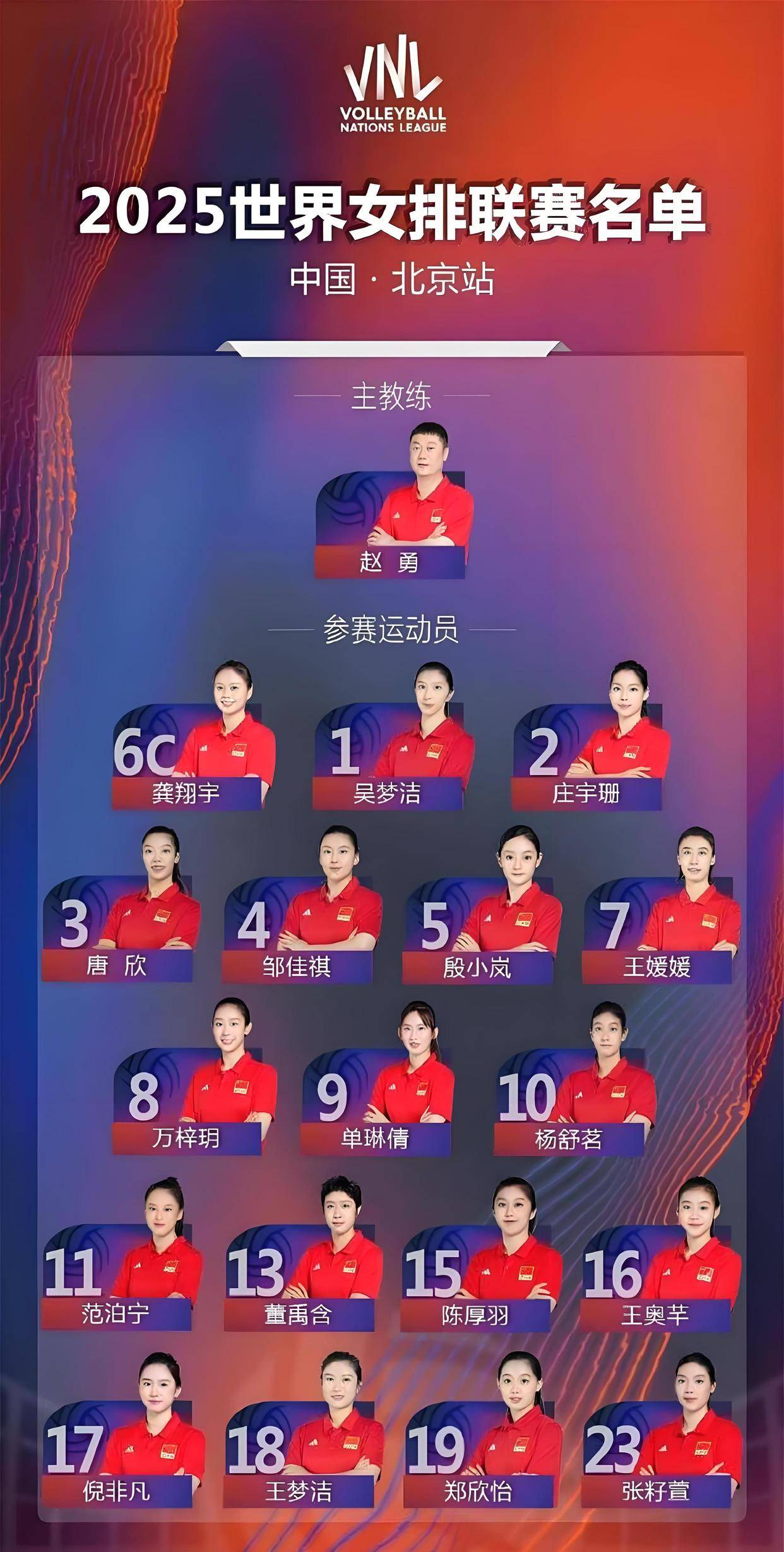 九游体育:中国女足:公布亚运会参赛名单,老将压阵,新人入选 九游体育:中国女足:公布亚运会参赛名单,老将压阵,新人入选