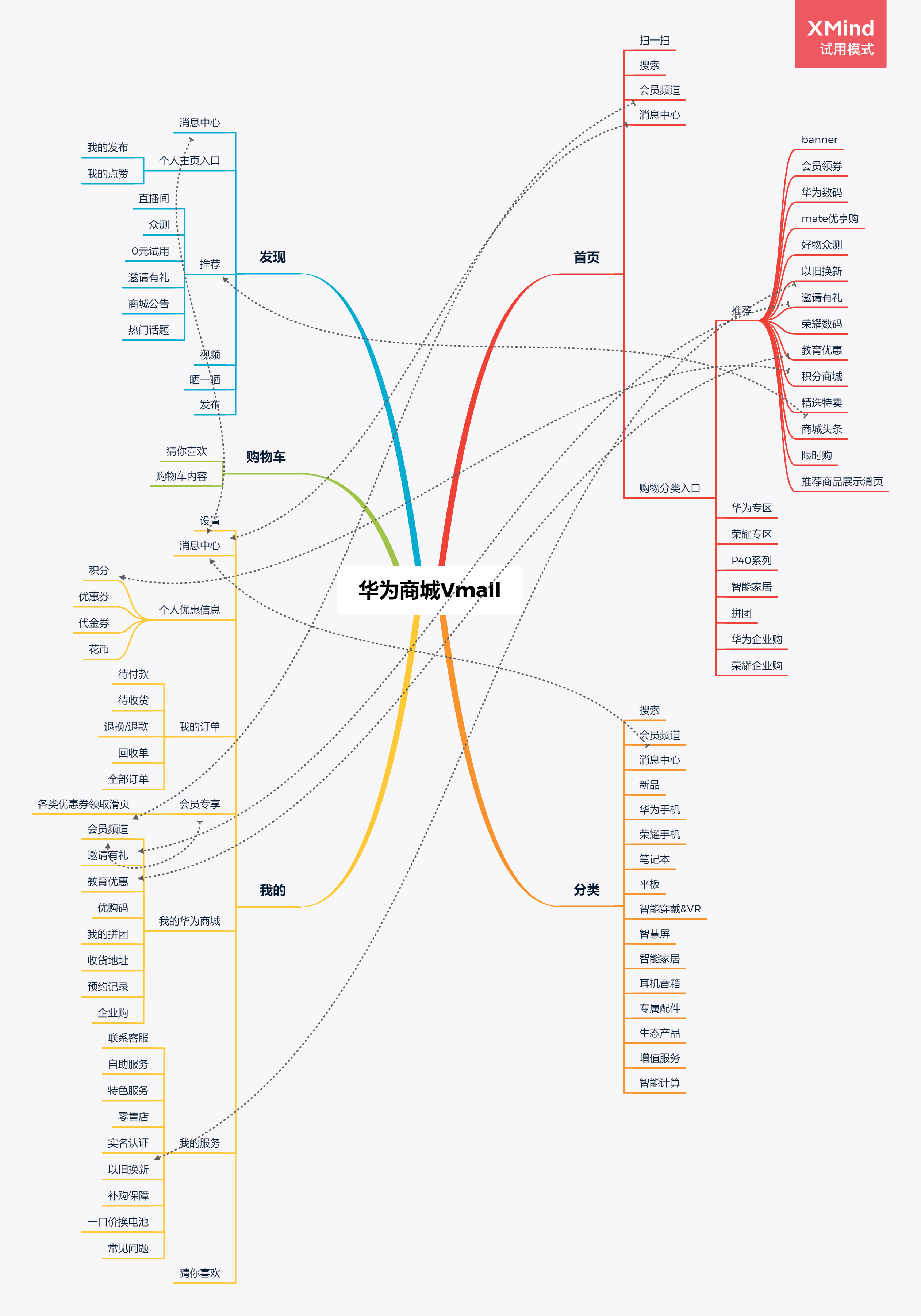 关于九游体育:篮球自媒体发展趋势:内容创新与用户粘性的信息 关于九游体育:篮球自媒体发展趋势:内容创新与用户粘性的信息