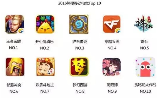 关于九游体育:电子竞技职业联赛新赛季启动：战队变动与新签约解析的信息