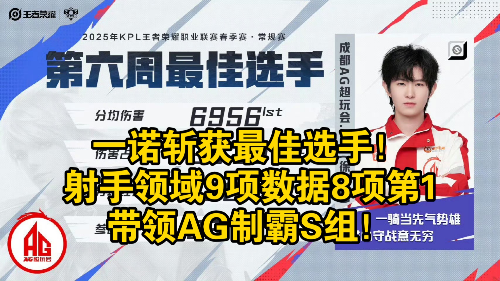 包含九游体育:Ligue1的顶级射手：谁将成为新一代的明星的词条