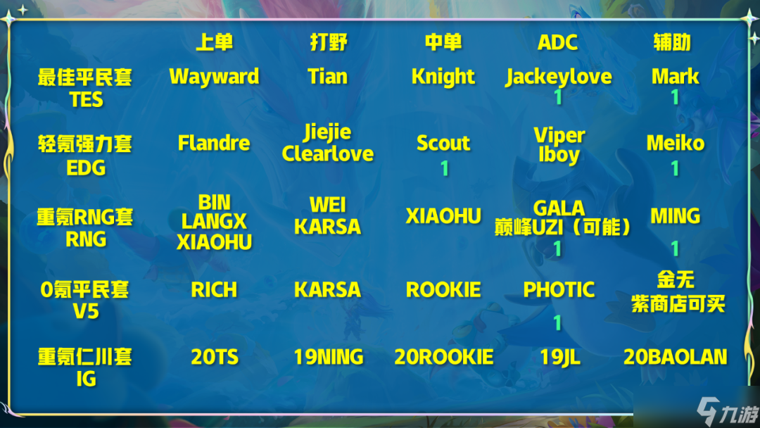 九游体育:影响电竞游戏发展的技术革新与趋势分析 九游体育:影响电竞游戏发展的技术革新与趋势分析