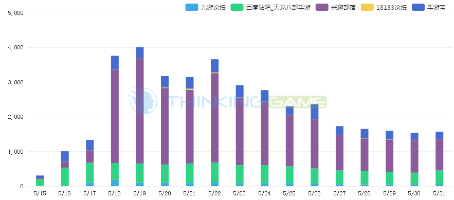 九游体育:数据分析:联盟各队三分球命中率排名的简单介绍 九游体育:数据分析:联盟各队三分球命中率排名的简单介绍