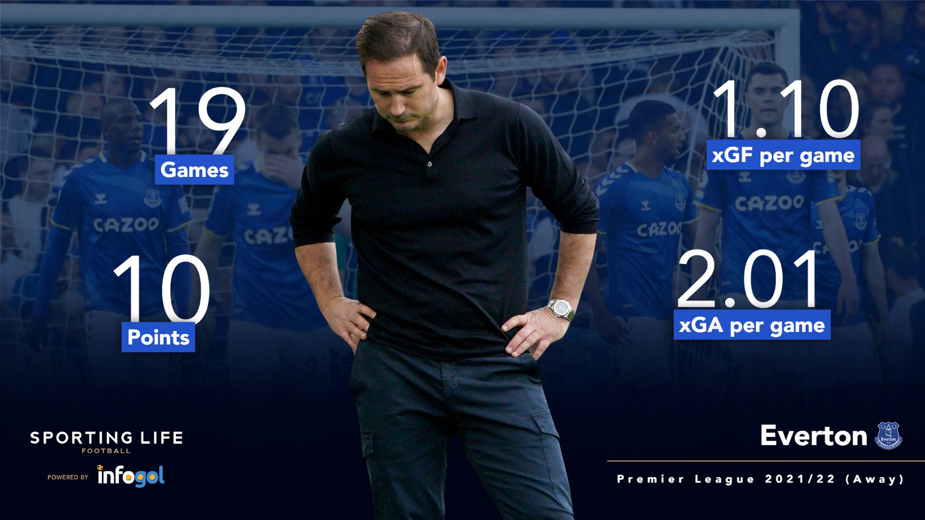 九游体育：赛季总结：球队表现与个人成长的回顾的简单介绍