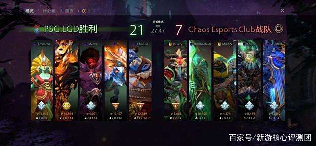 九游体育:《Dota2》战队怎么利用数据分析提升比赛表现的简单介绍