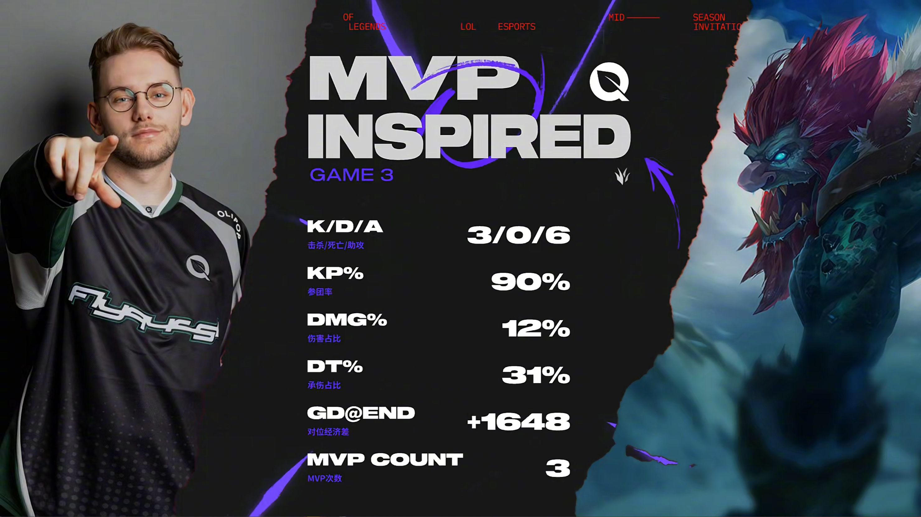 关于九游体育:《PUBG》新赛制引发热议，战队适应策略分享的信息