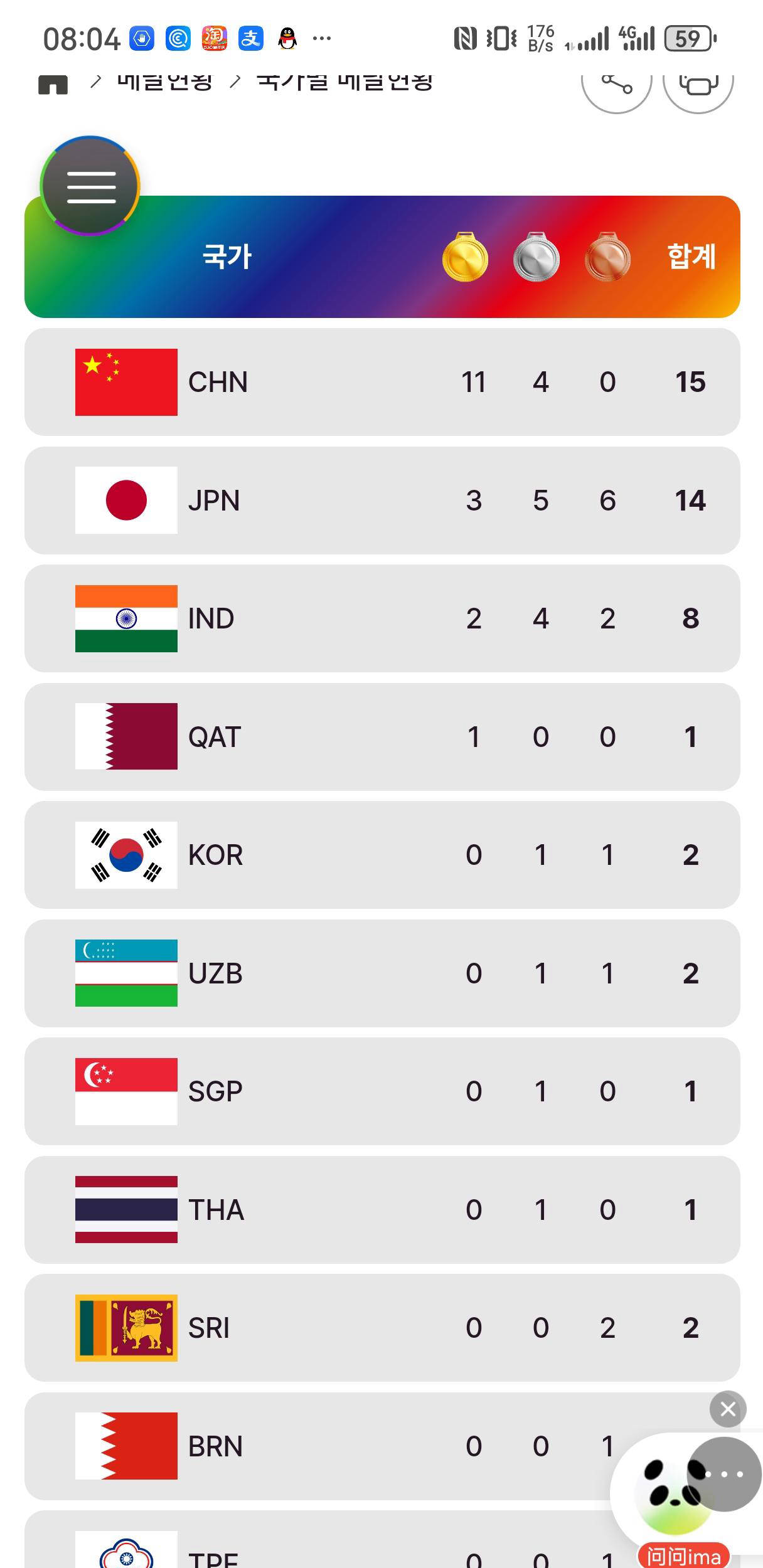 关于九游体育:2025年亚洲电子竞技锦标赛:各国战队争夺金牌的信息 关于九游体育:2025年亚洲电子竞技锦标赛:各国战队争夺金牌的信息