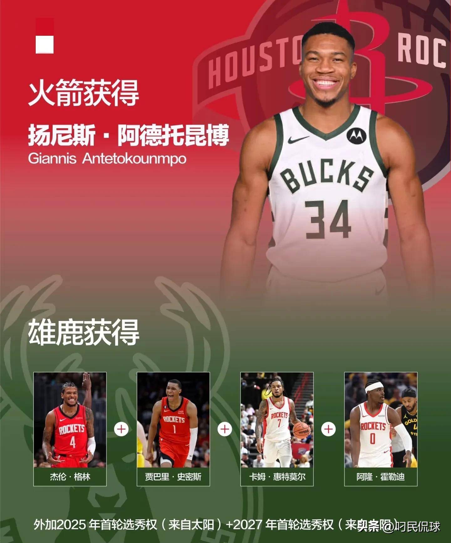 九游体育：数据对比：字母哥上赛季与本赛季表现差异分析的简单介绍