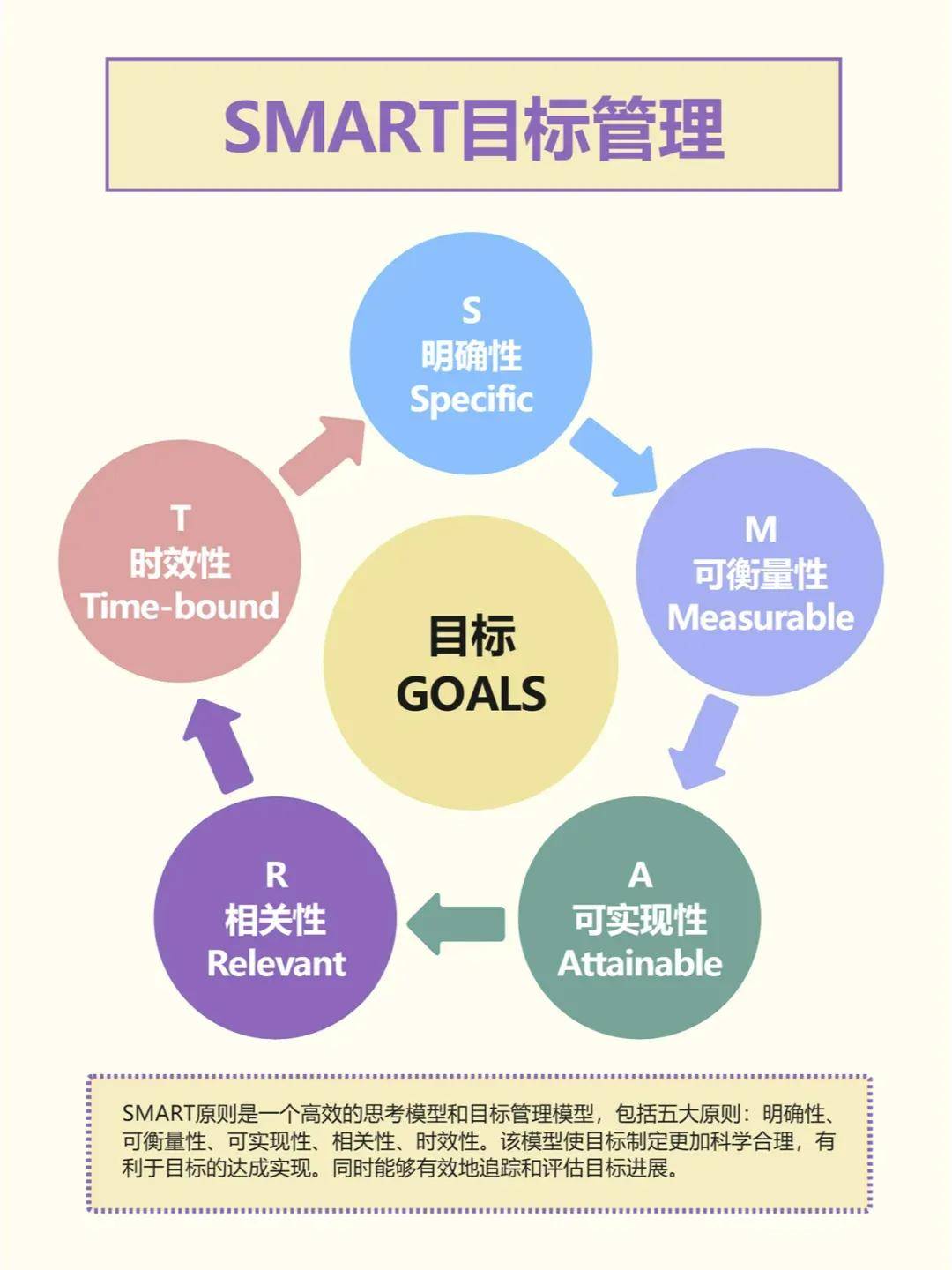 九游体育:运动员的自我管理:时间与精力的平衡的简单介绍 九游体育:运动员的自我管理:时间与精力的平衡的简单介绍